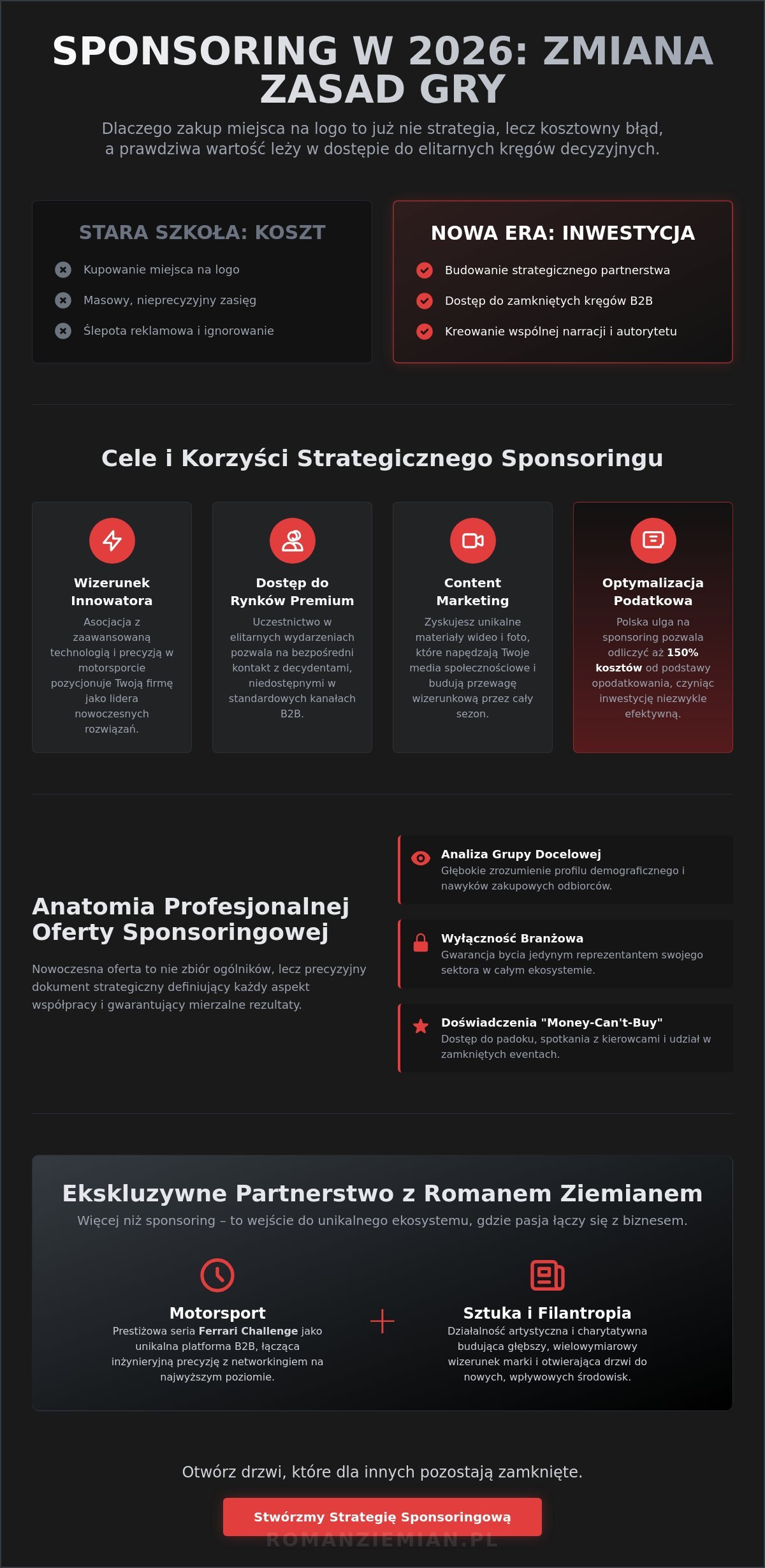 Oferta sponsoringu sportowego dla firm: Strategiczny przewodnik 2026