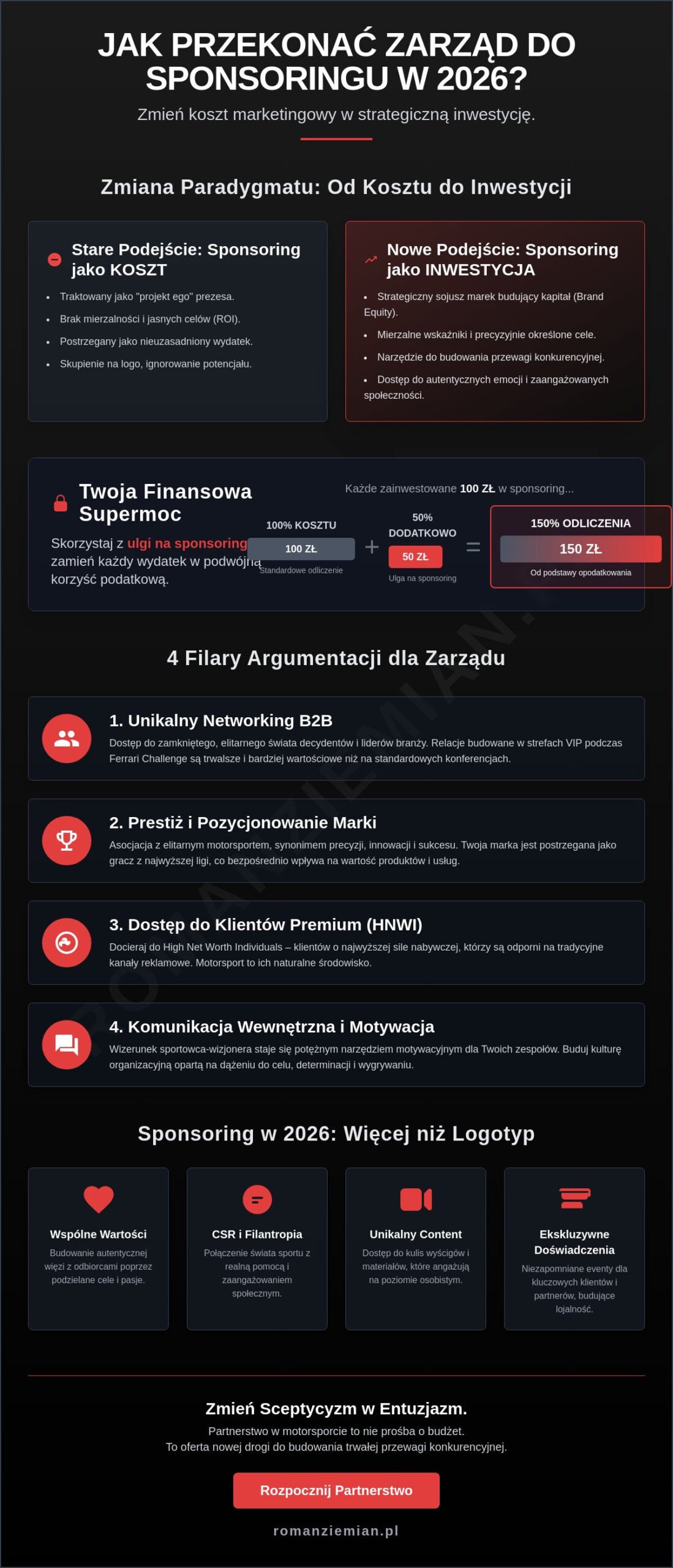 Jak przekonać zarząd do sponsoringu? Strategiczny przewodnik dla liderów (2026)