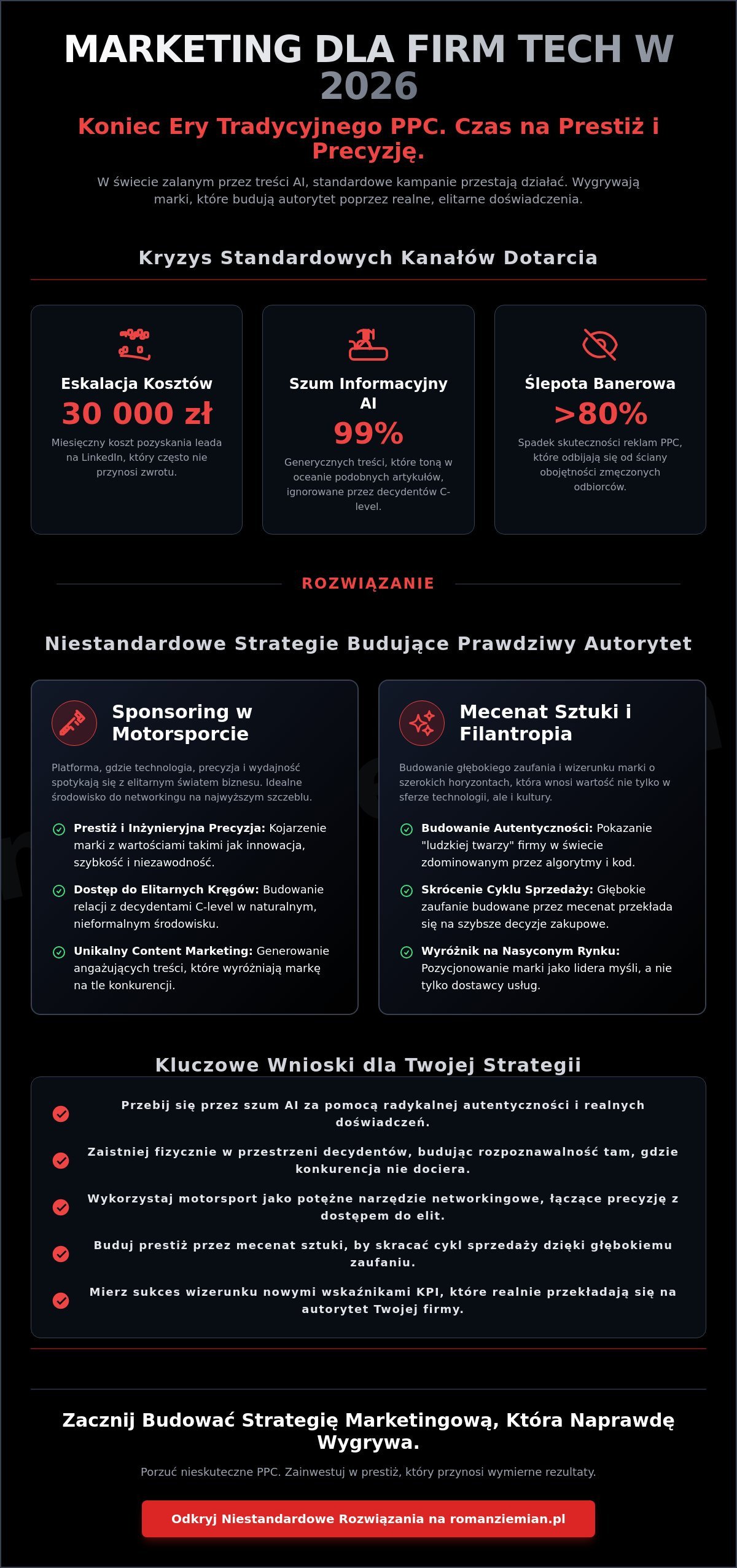 Niestandardowe formy marketingu dla firm technologicznych: Jak wygrać wyścig o uwagę w 2026 roku?