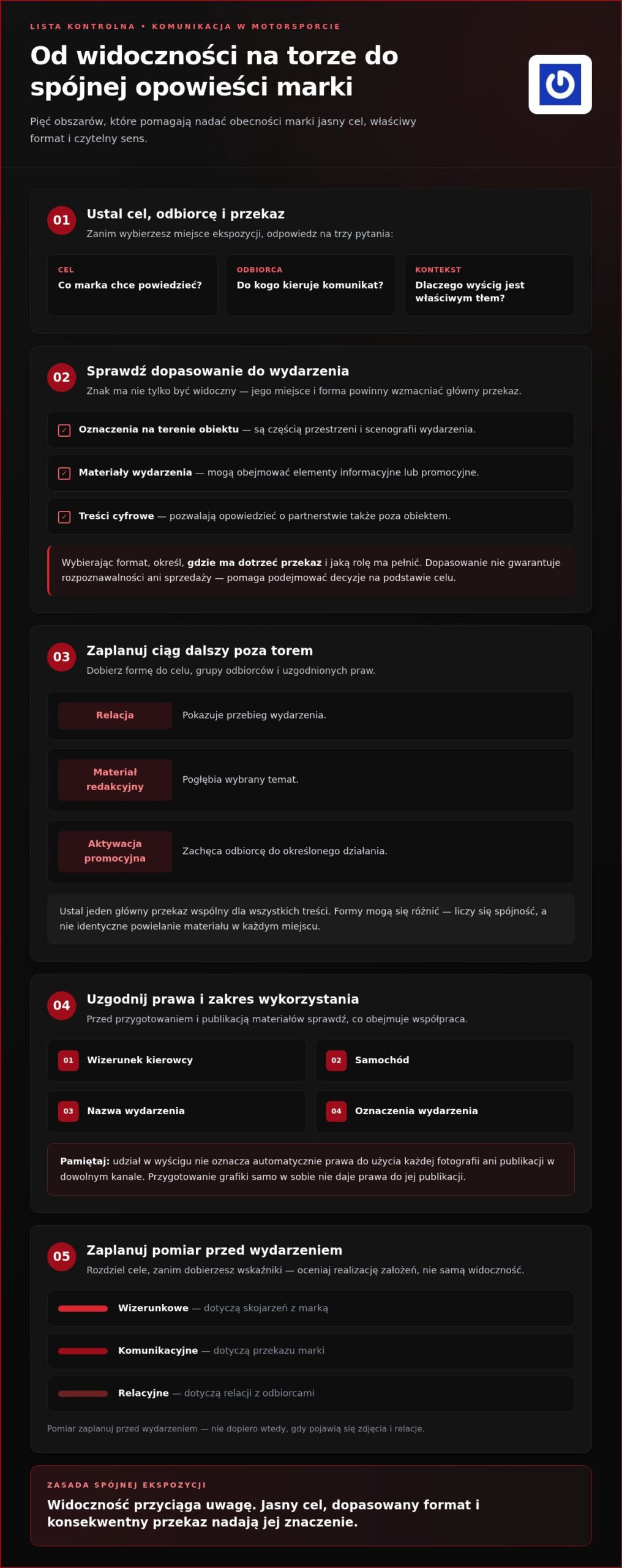 Ekspozycja marki na torze wyścigowym: jak przekuć prędkość w wartość