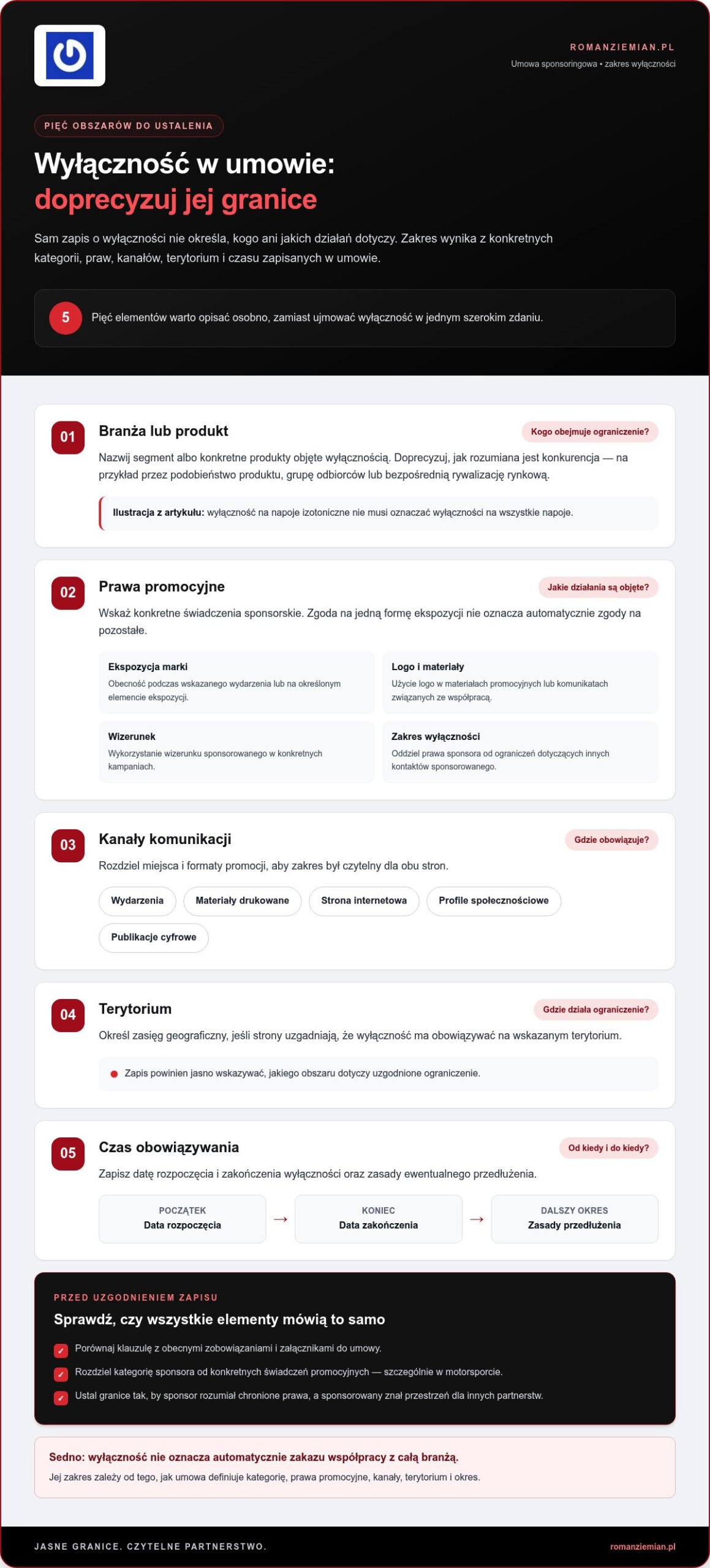 Klauzula wyłączności w sponsoringu - co oznacza i jak działa?