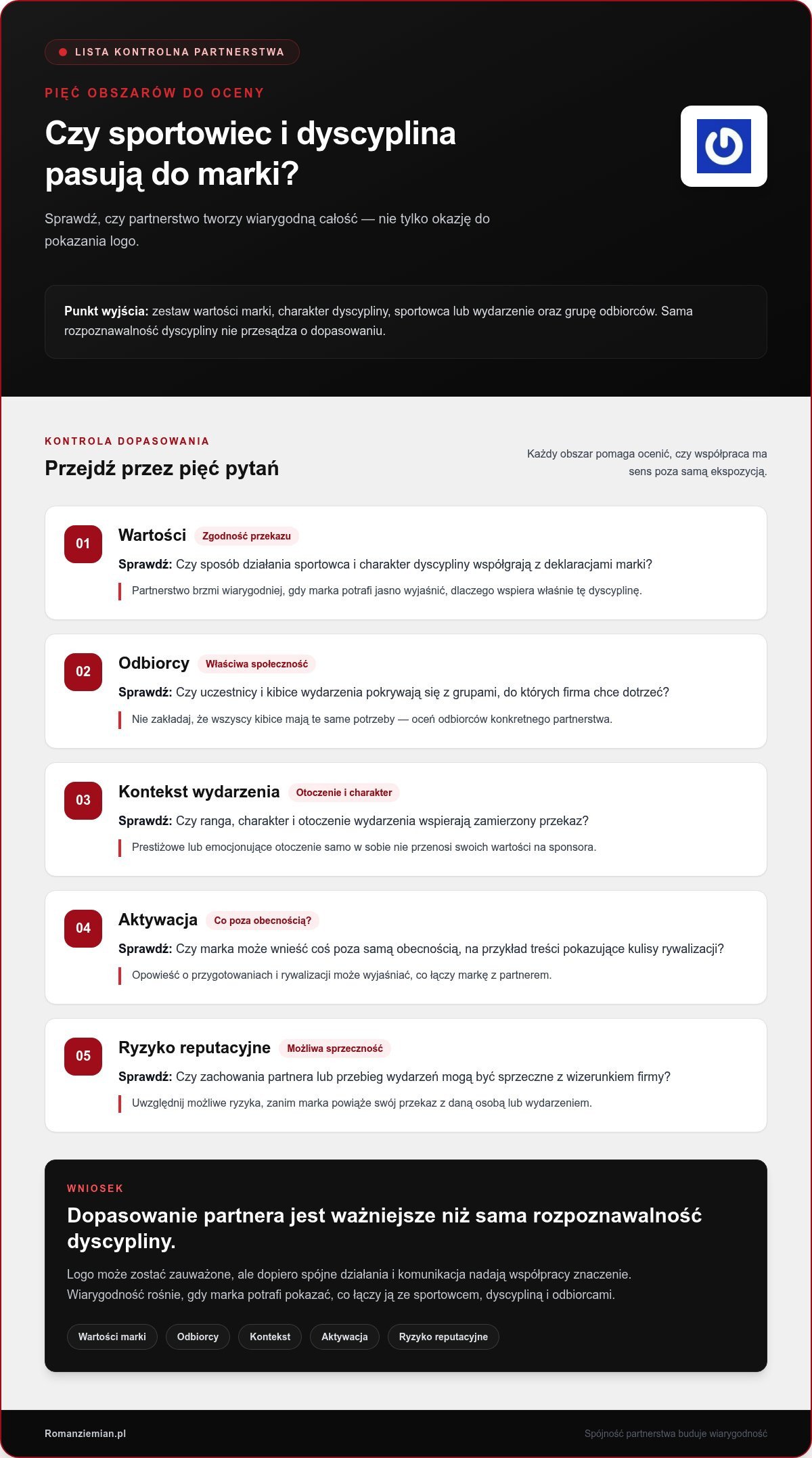 Sponsoring sportowy a prestiż marki: jak budować wiarygodność w 2026 roku?
