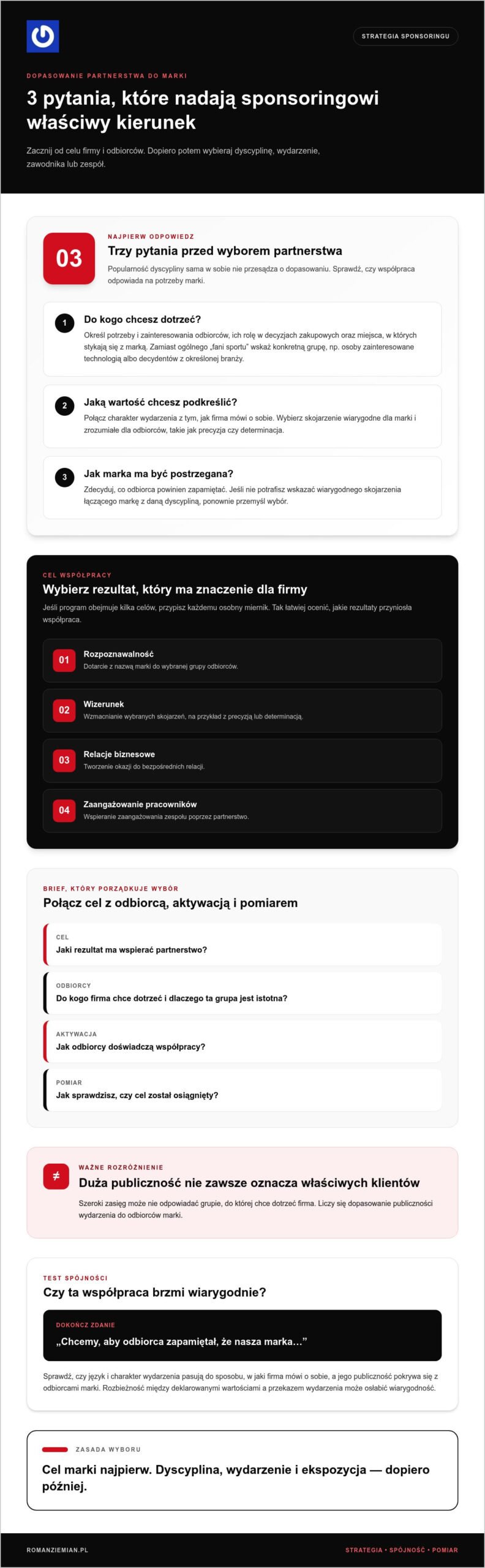 Jak wyróżnić firmę na tle konkurencji poprzez sponsoring? Praktyczny przewodnik